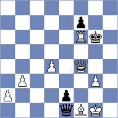 Duda - Pert (chess.com INT, 2022)