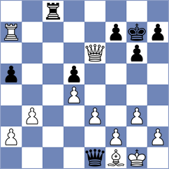 Carrasco Miranda - Molinaroli (chess.com INT, 2025)