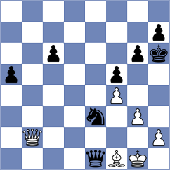 Vokhidov - Robson (chess.com INT, 2023)