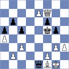 Boerner - Sidiqi (Germany, 1998)
