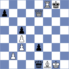 Maltsevskaya - Luxama (chess.com INT, 2023)