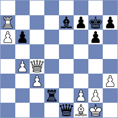 Demin - Ibarra Jerez (chess.com INT, 2023)