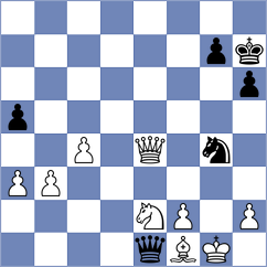 Melikhov - Hilkevich (chess.com INT, 2024)