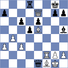 Fishman - Diao (chess.com INT, 2025)