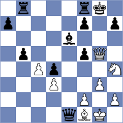 Rasti - Korchynskyi (chess.com INT, 2025)