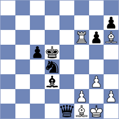 Nogerbek - Mei (chess.com INT, 2022)