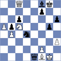 Sandic - Kuzmanovic (Caorle, 1981)