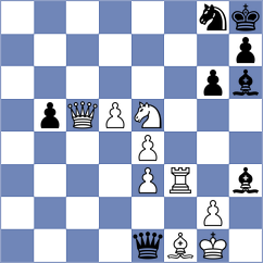 Ganzhurov - Weetik (chess.com INT, 2024)