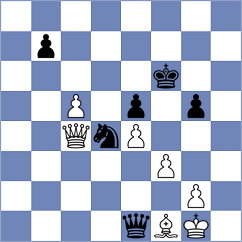 Kryakvin - Gurvich (chess.com INT, 2021)