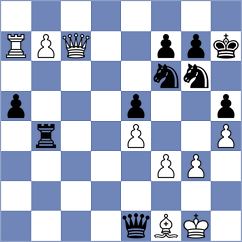 Bologan - Korchynskyi (Pasching AUT, 2025)