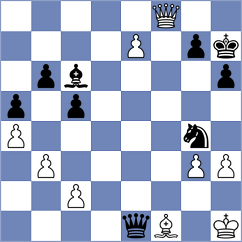 Ishvi - Valle Luis (chess.com INT, 2025)