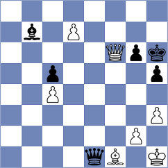 Martinez Alcantara - Kushko (chess.com INT, 2024)