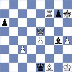 Sloan Aravena - Shishkov (chess.com INT, 2024)