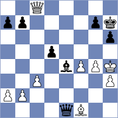 Plyasunov - Grycel (chess.com INT, 2024)