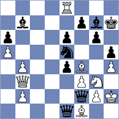 Gyurjinyan - Kobalia (chess.com INT, 2025)