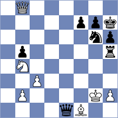 Ferreira - Gunawardena (Zuerich, 2010)