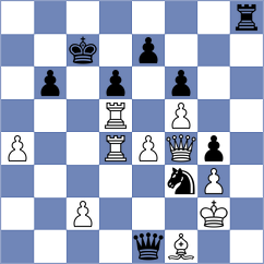 Kang - Blazek (Rakovnik, 1999)