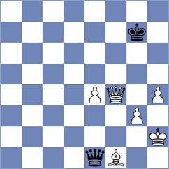 Dragnev - Iskusnyh (chess.com INT, 2025)