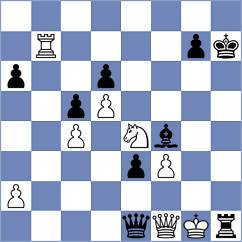 Reprintsev - Jedryczka (chess.com INT, 2023)