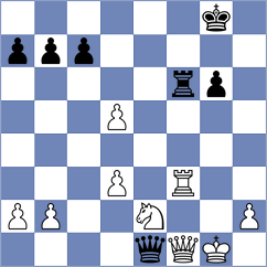 Lai - Kazmaier (chess.com INT, 2024)