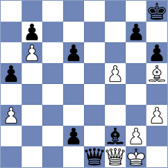 Abdusattorov - Zhigalko (chess.com INT, 2025)