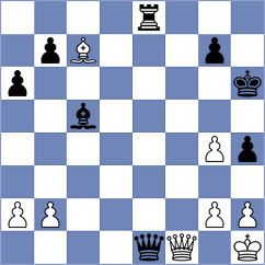 Shuvalov - Jacobsen (chess.com INT, 2025)