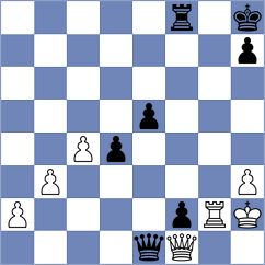 Joya - Kubicka (FIDE Online Arena INT, 2024)