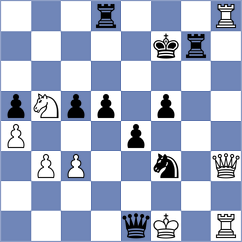 Platzgummer - Ter Sahakyan (chess.com INT, 2025)