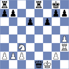 Ghorbani - Mahmoudi (Chess.com INT, 2021)