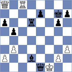 Koepke - Vivaan Vishal Shah (chess.com INT, 2025)