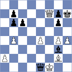 Akshat Sureka - Andreikin (chess.com INT, 2025)