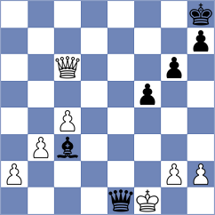 Zampronha - Ozalp (chess.com INT, 2024)
