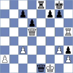 Mullodzhanov - Ladan (chess.com INT, 2025)