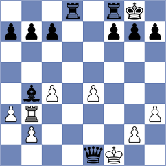 Raboso Alonso - Duran Alonso (lichess.org INT, 2022)