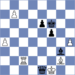 Koellner - Radhakrishnan (chess.com INT, 2024)