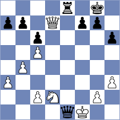 Maxmudova - Mulyana (lichess.org INT, 2022)