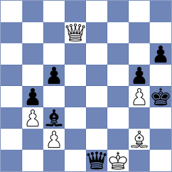 Pantovic - Loew (Chess.com INT, 2020)