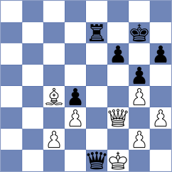 Shah - Juikar (Chess.com INT, 2021)