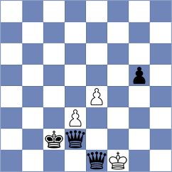 Shirazi - Acor (Chess.com INT, 2016)