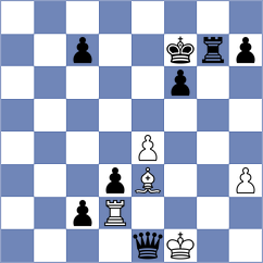 Tong - Nguyen (Ho Chi Minh, 2021)