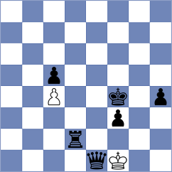 Broca Jimenez - Gurevich (chess.com INT, 2023)