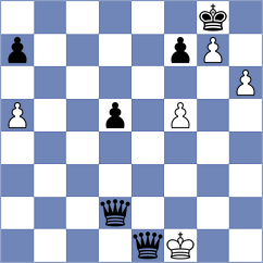 Hosseini - Asaadi (Chess.com INT, 2021)