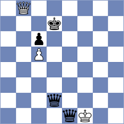 Aldokhin - Liwak (chess.com INT, 2023)