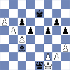 Moerwald - Kuzmanovic (Playchess.com INT, 2020)