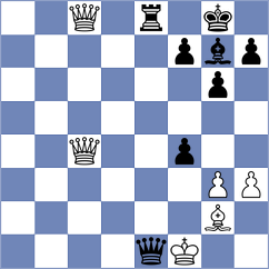Garcia de Dios - Santos Latasa (chess.com INT, 2024)