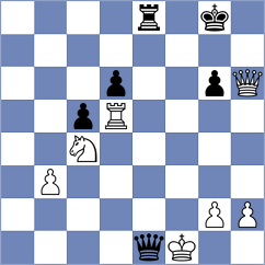 Sloan Aravena - Danielian (chess.com INT, 2025)