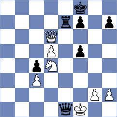 Emeliantsev - Ghimoyan (chess.com INT, 2025)