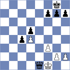 Swicarz - Sliwicki (Chess.com INT, 2020)