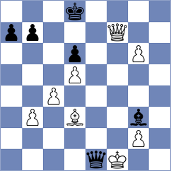 Corrales Jimenez - Shimanov (Chess.com INT, 2017)