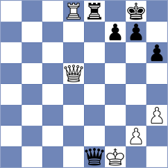 Pniaczek - Potapova (chess.com INT, 2022)
